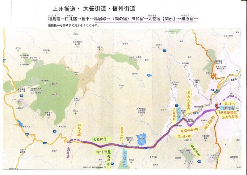 上州街道・大笹街道・信州街道地図