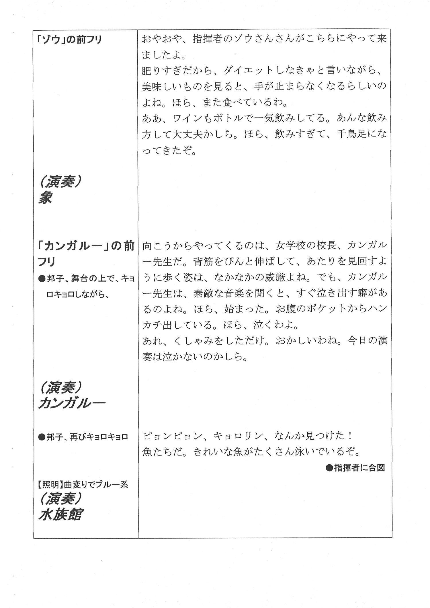 5ページ目